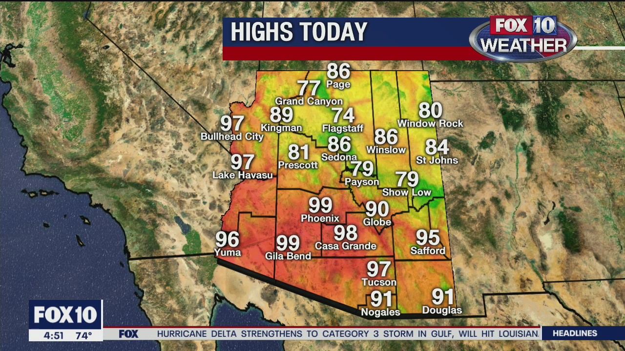 Morning Weather Forecast - 10/9/20