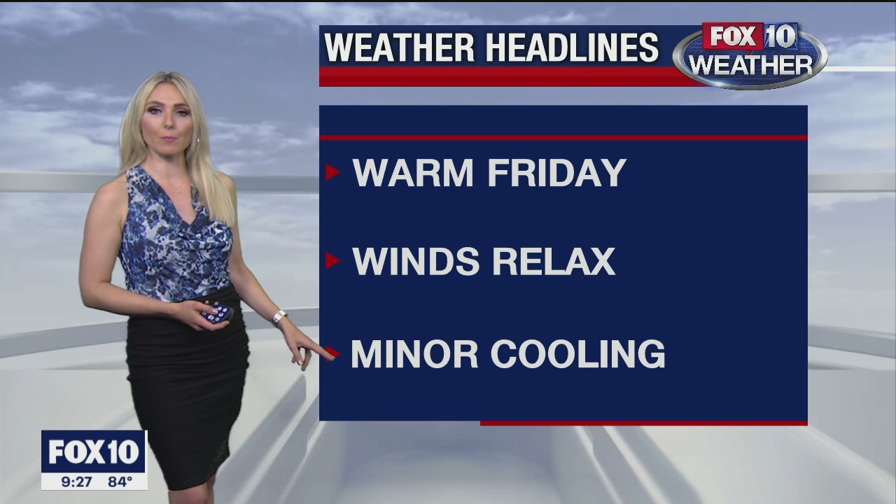 Evening Weather Forecast - 10/15/2020