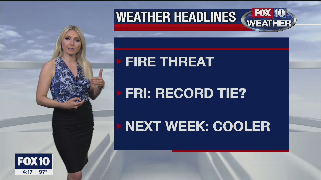 4PM Weather Forecast - 10/15/2020