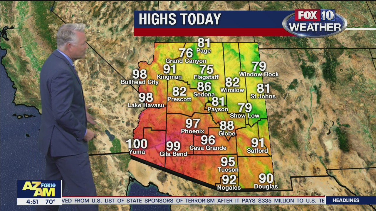 Morning Weather Forecast - 10/20/20