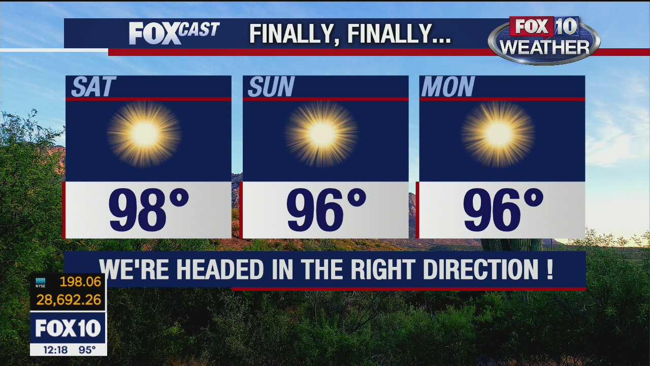 Noon Weather Forecast - 10/16/20