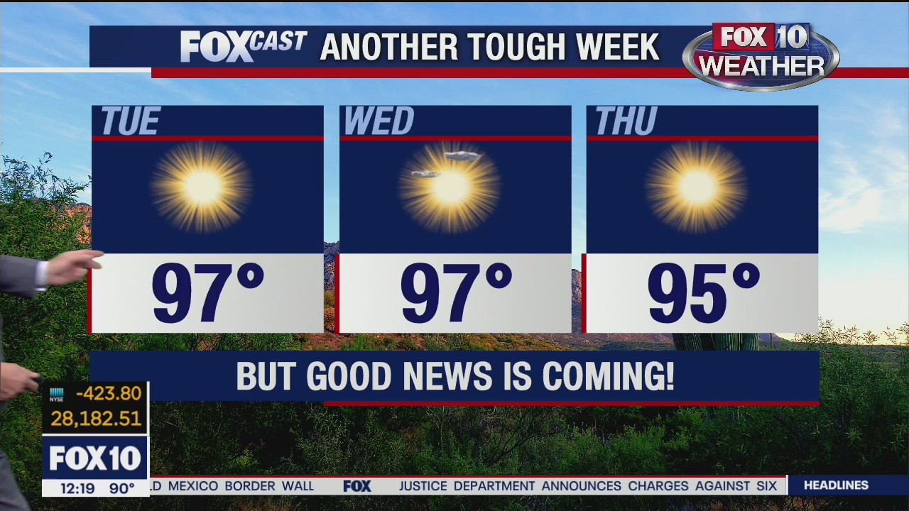 Noon Weather Forecast - Oct. 19