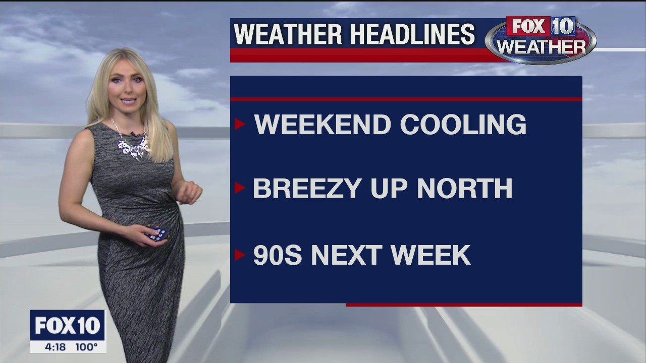 4PM Weather Forecast - 10/16/2020