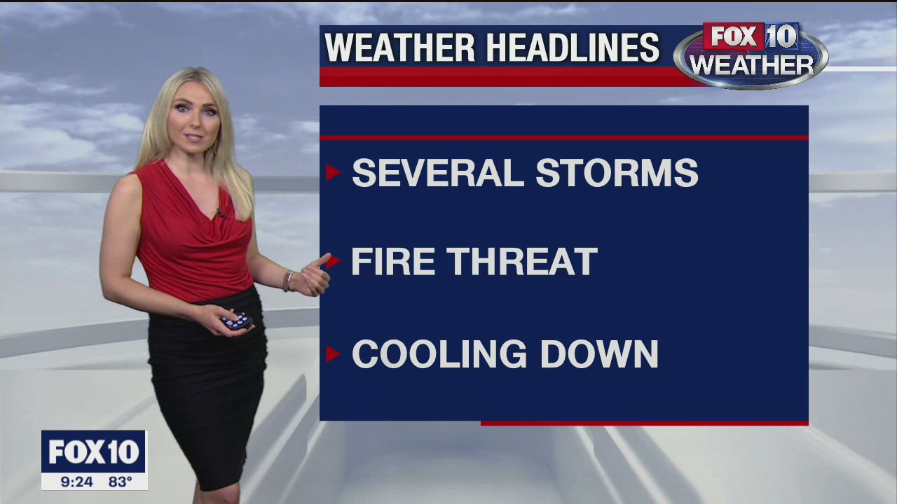 Evening Weather Forecast - 10/19/20
