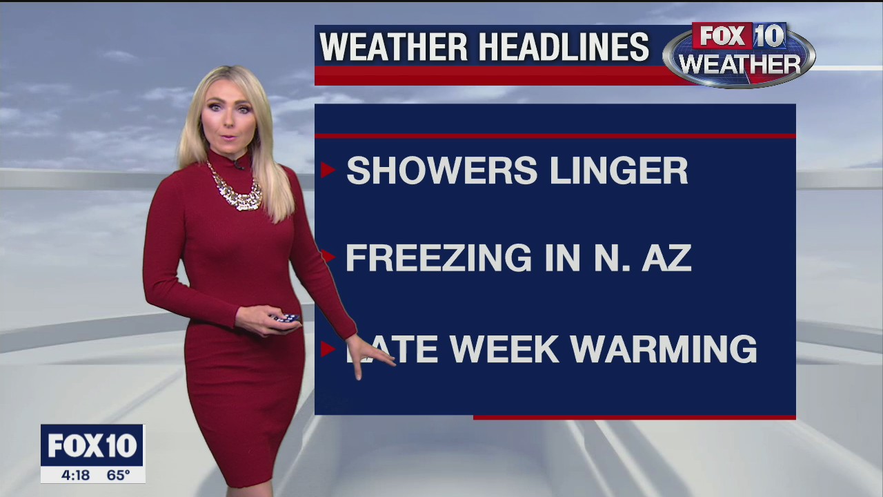 4PM Weather Forecast - 10/26/2020