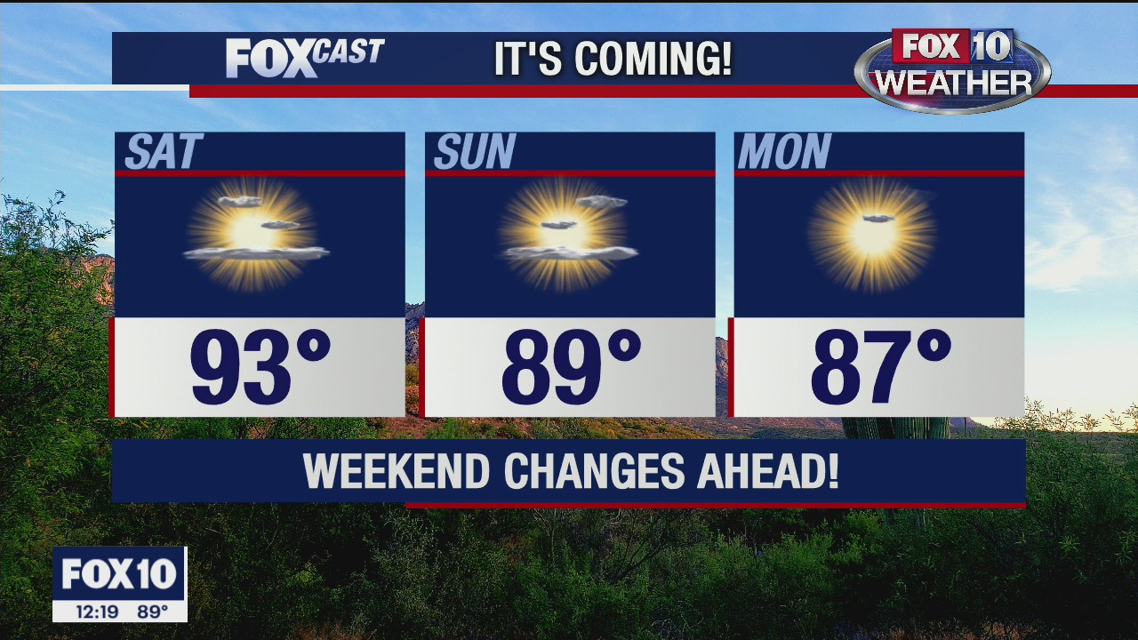 Noon Weather Forecast - 10/23/20