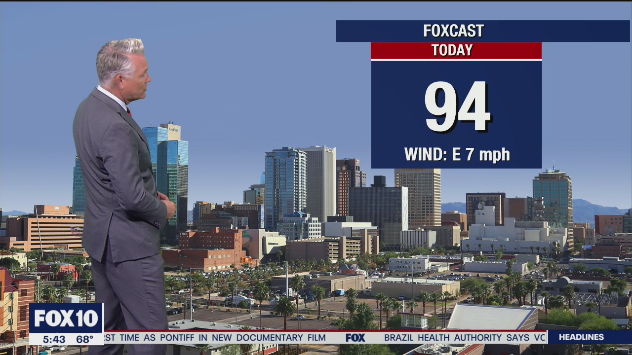 Morning Weather Forecast - 10/22/20