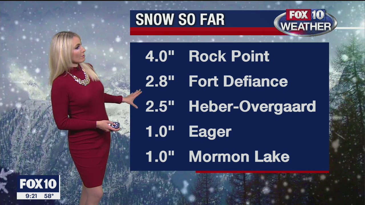 Evening Weather Forecast - 10/26/20
