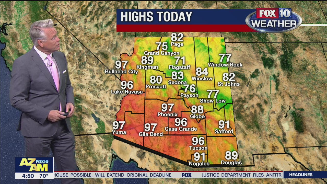Morning Weather Forecast - 10/21/20