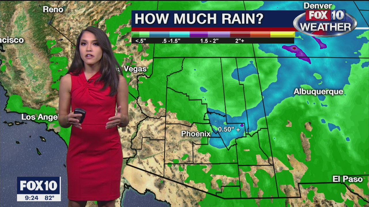 Evening Weather Forecast - 10/23/2020
