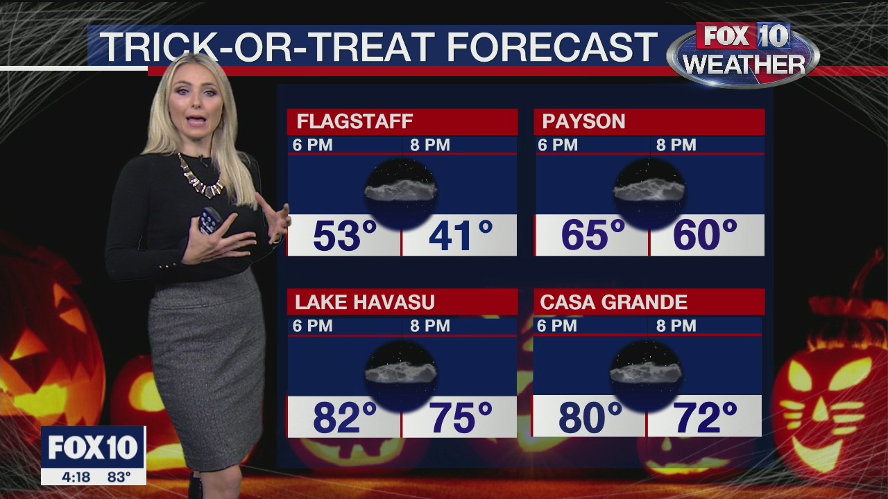 4PM Weather Forecast - 10/29/2020