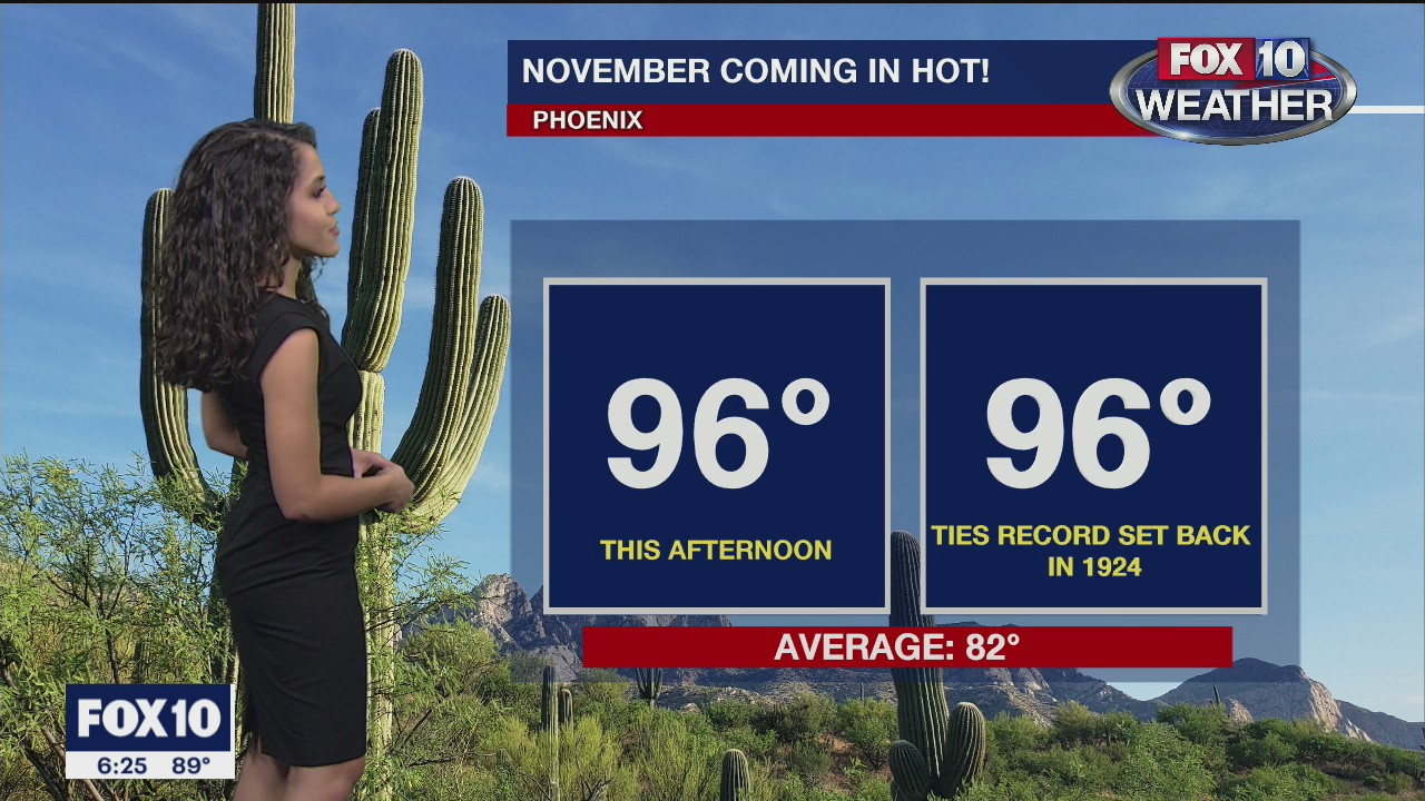 6 p.m. Weather Forecast - 11/1/20