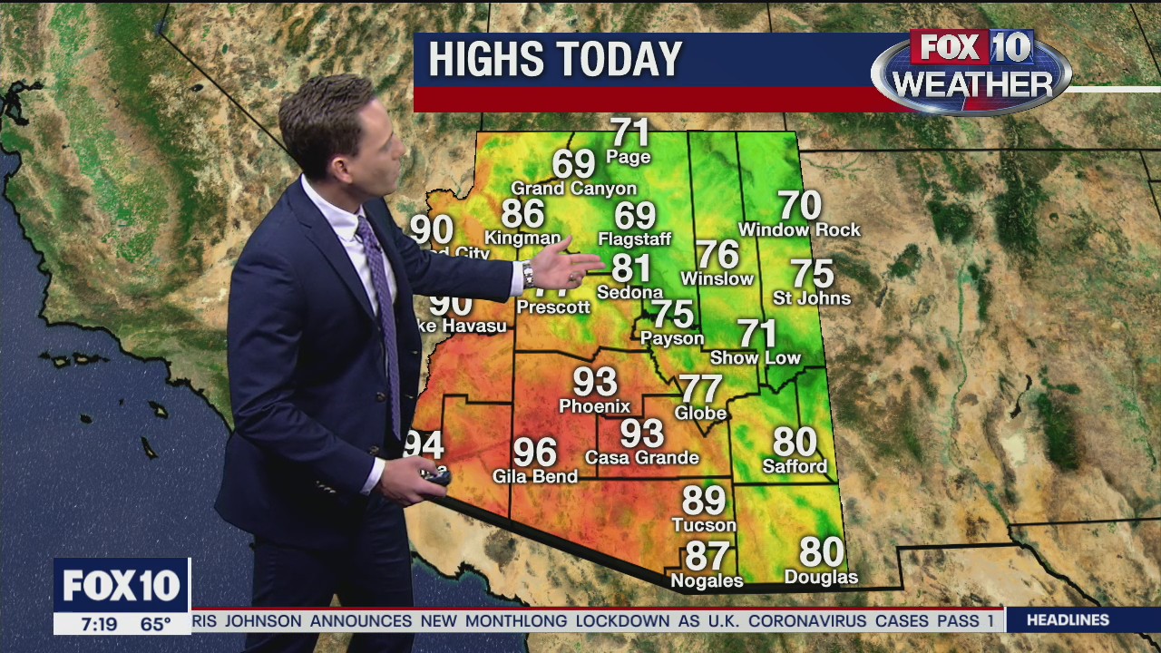 Morning Weather Forecast - 11/1/20