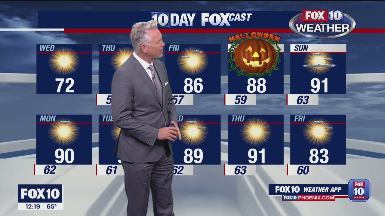 Noon Weather Forecast - 10/28/20