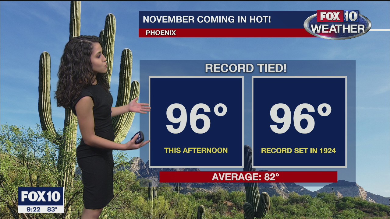 Evening Weather Forecast - 11/1/20