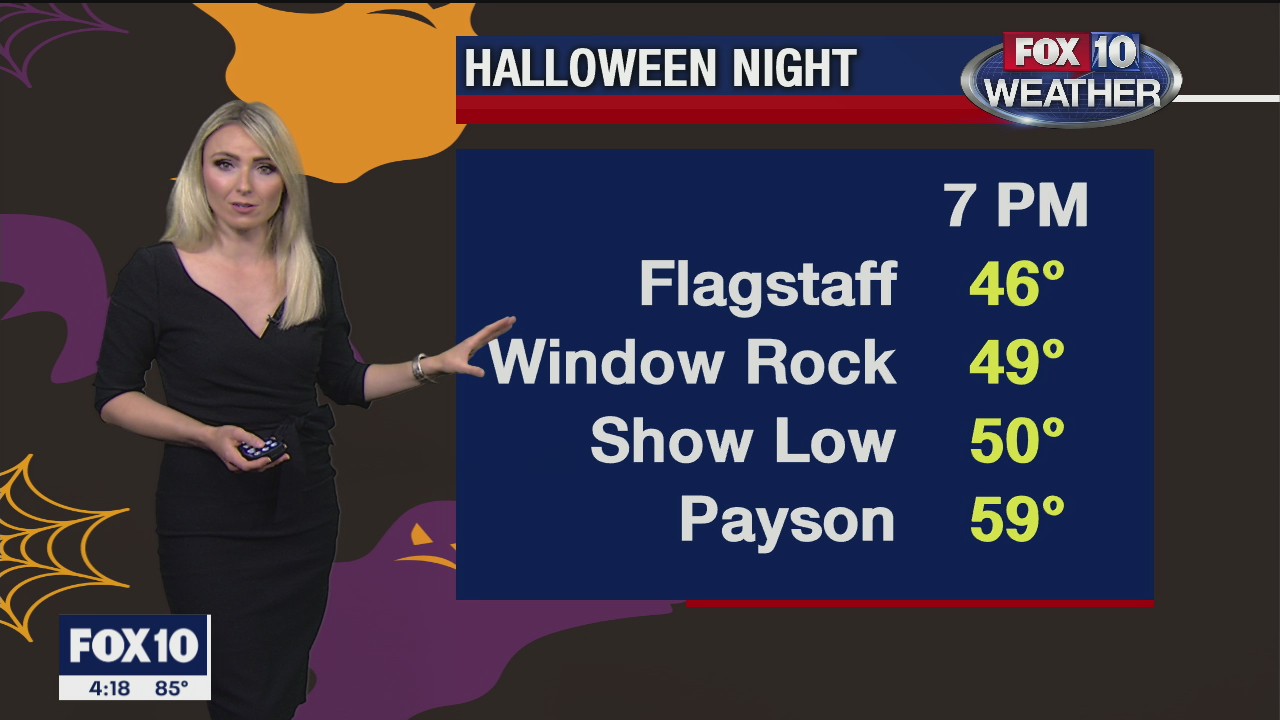 4PM Weather Forecast - 10/30/2020