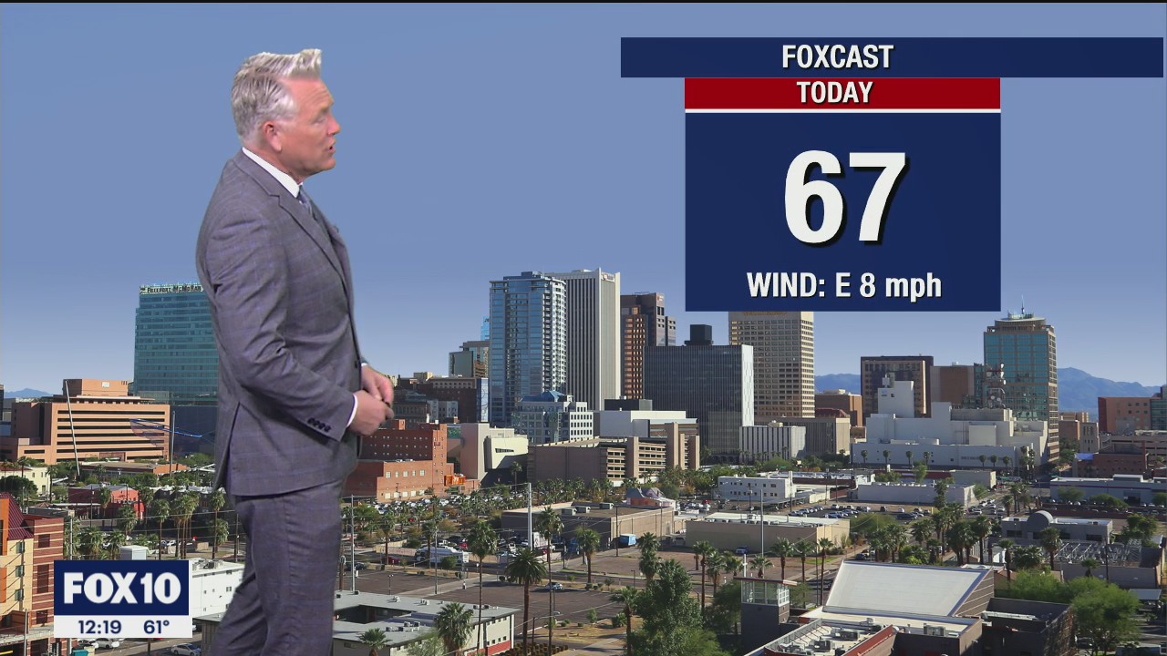 Noon Weather Forecast - 10/27/20