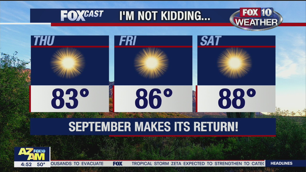 Morning Weather Forecast - 10/28/20