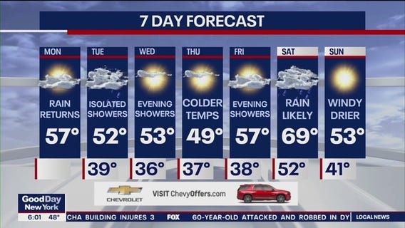 NYC weather forecast