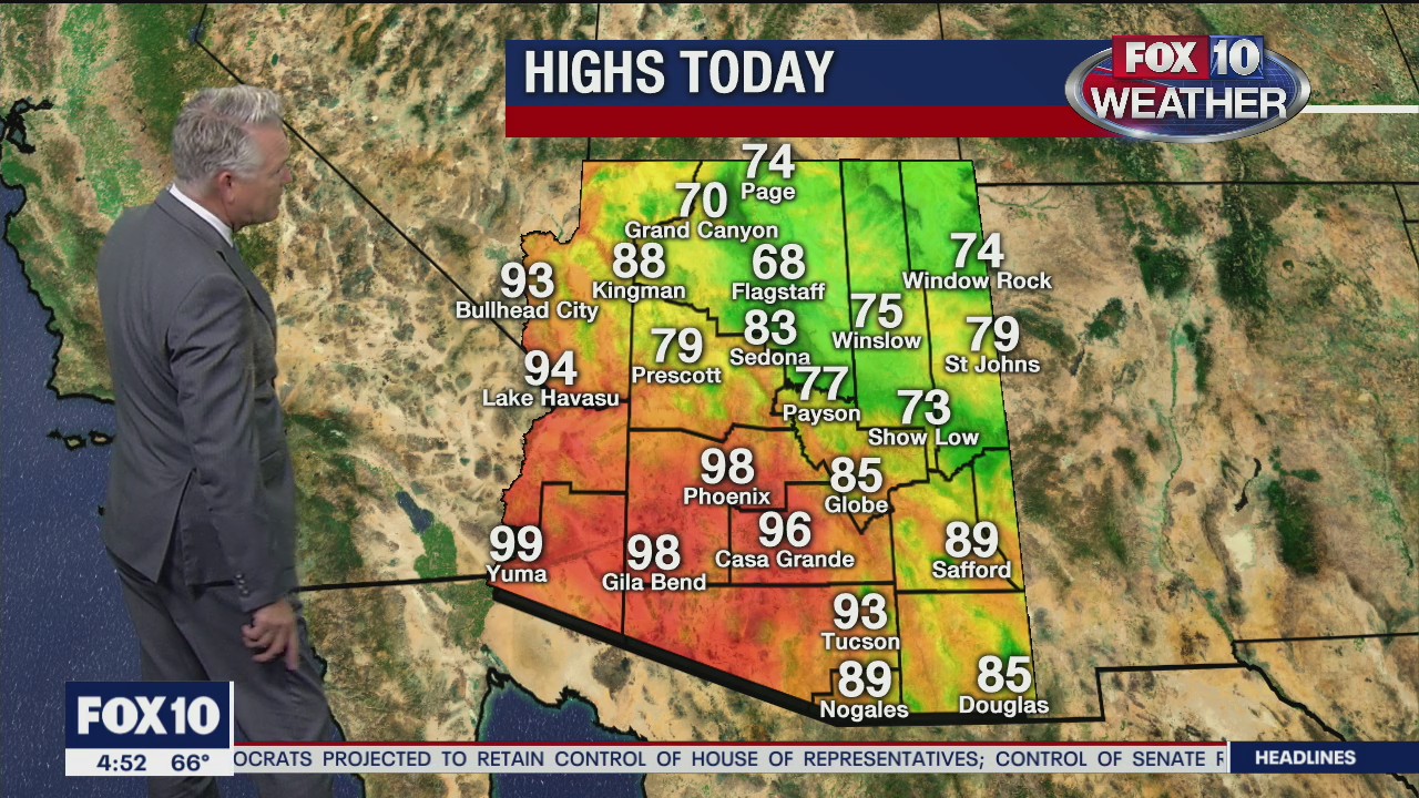Morning Weather Forecast - 11/5/20