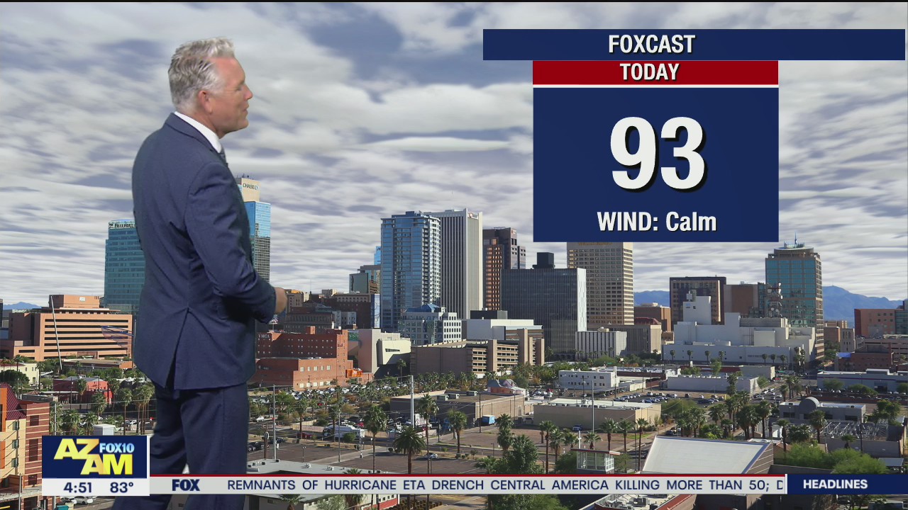 Morning Weather Forecast - 11/6/20