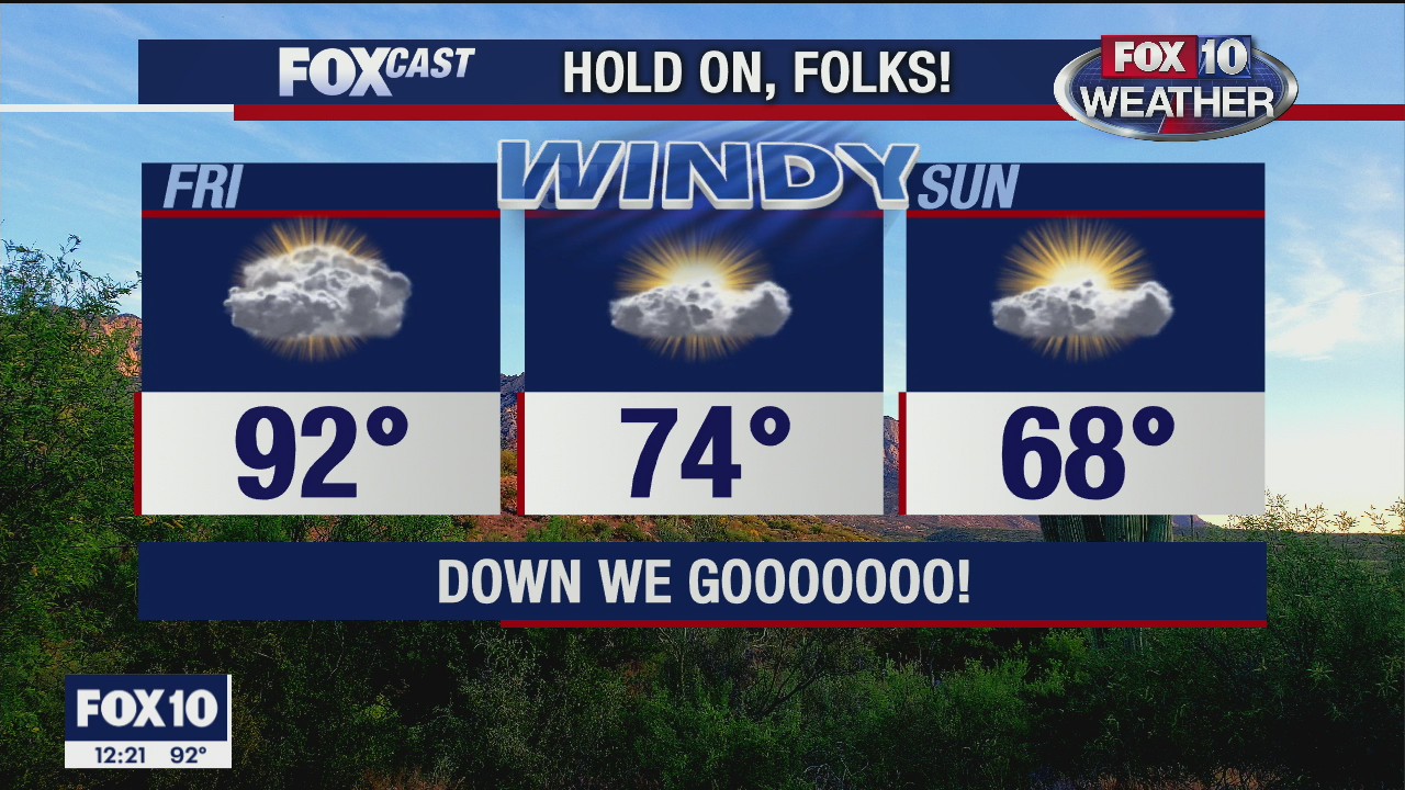 Noon Weather Forecast - 11/5/20