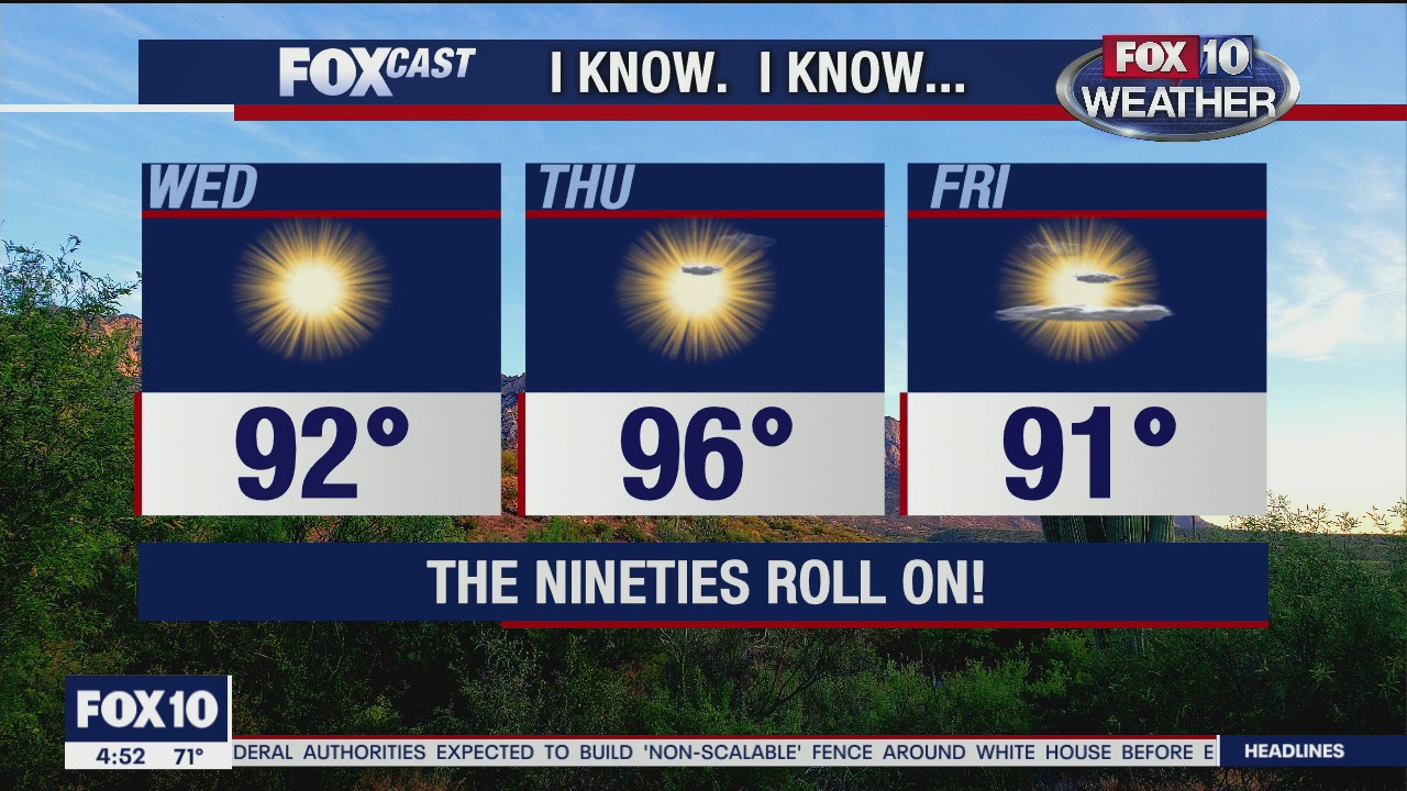 Morning Weather Forecast 11/3/20