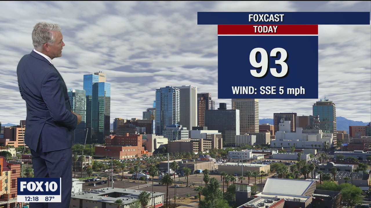 Noon Weather Forecast - 11/6/20