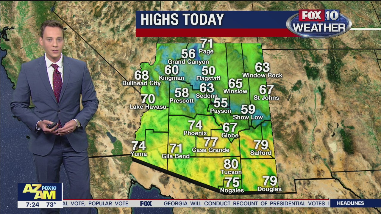 Morning Weather Forecast - 11/7/20