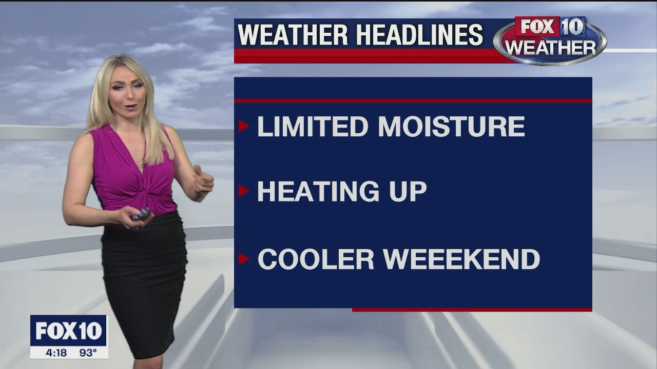 4PM Weather Forecast - 11/2/2020