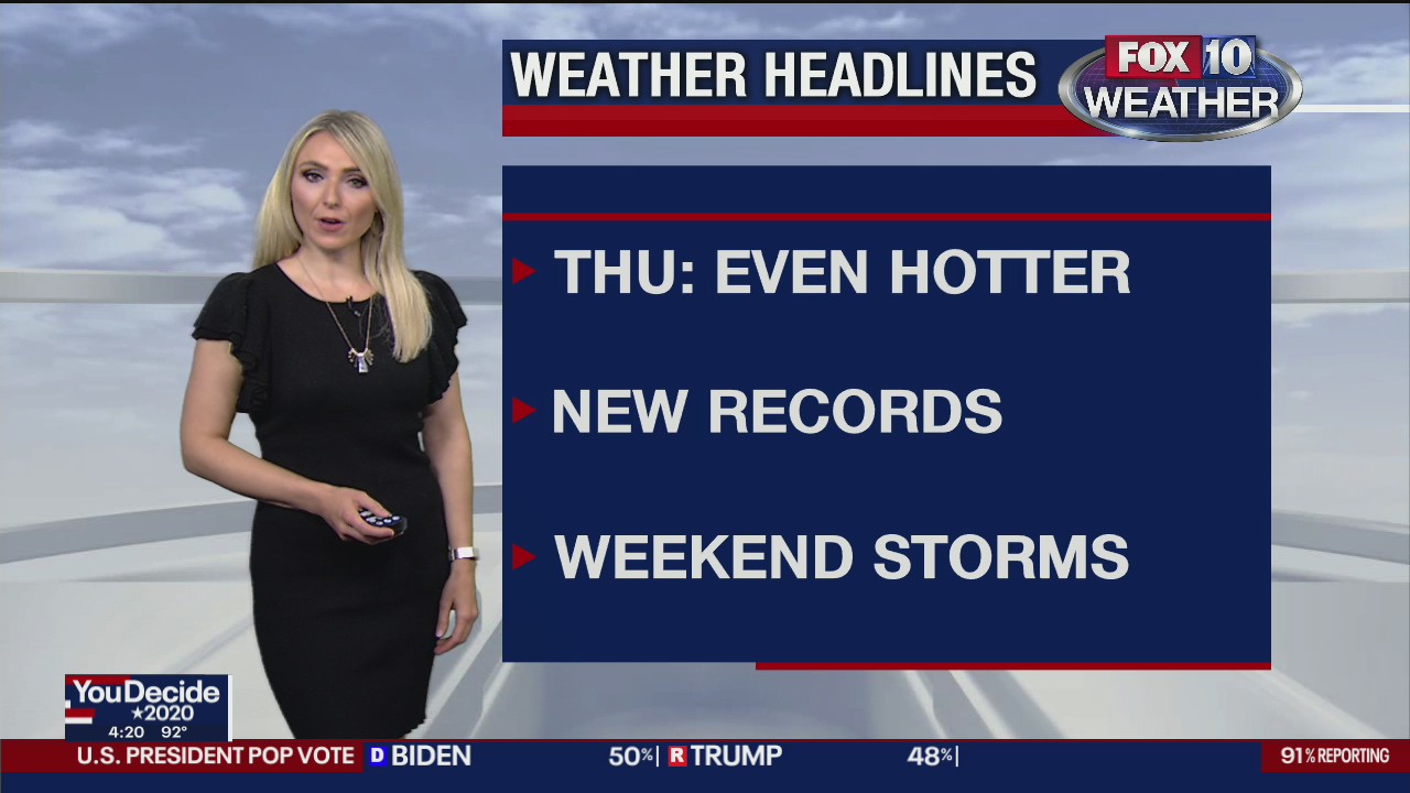 4 p.m. Weather Forecast - 11/4/20