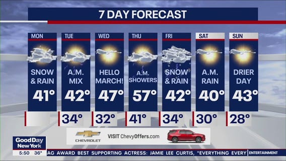 NYC weather forecast