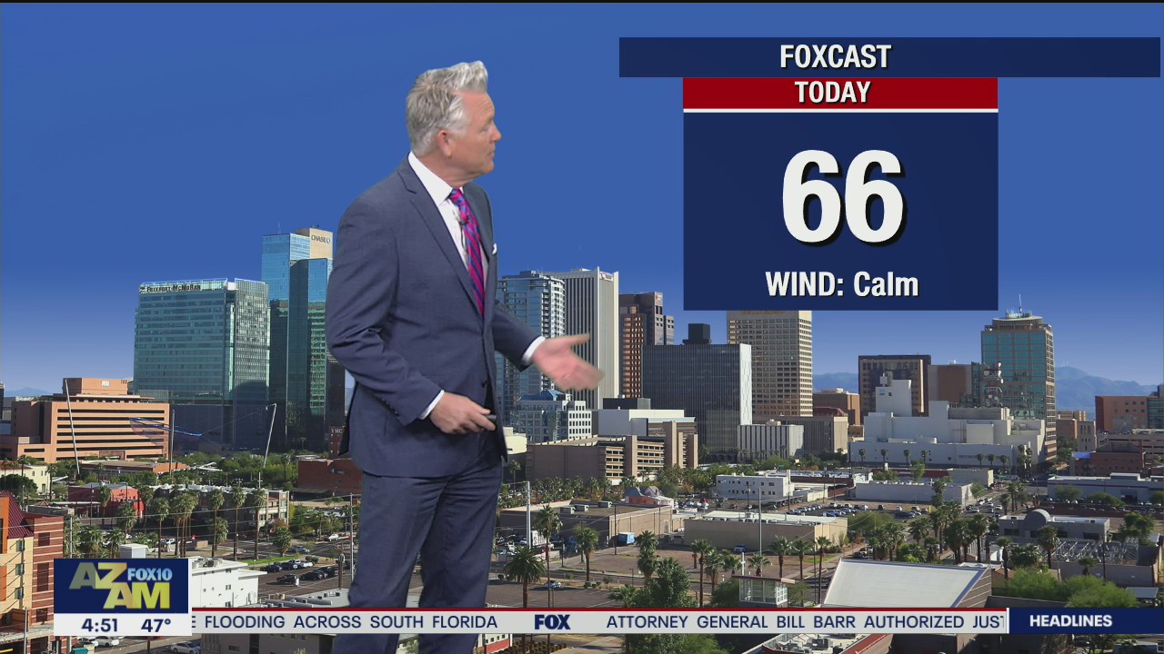 Morning Weather Forecast - 11/10/20