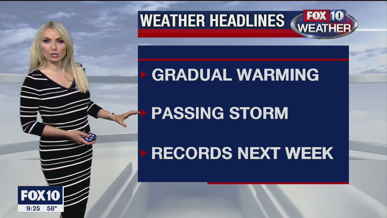 Evening Weather Forecast - 11/11/2020