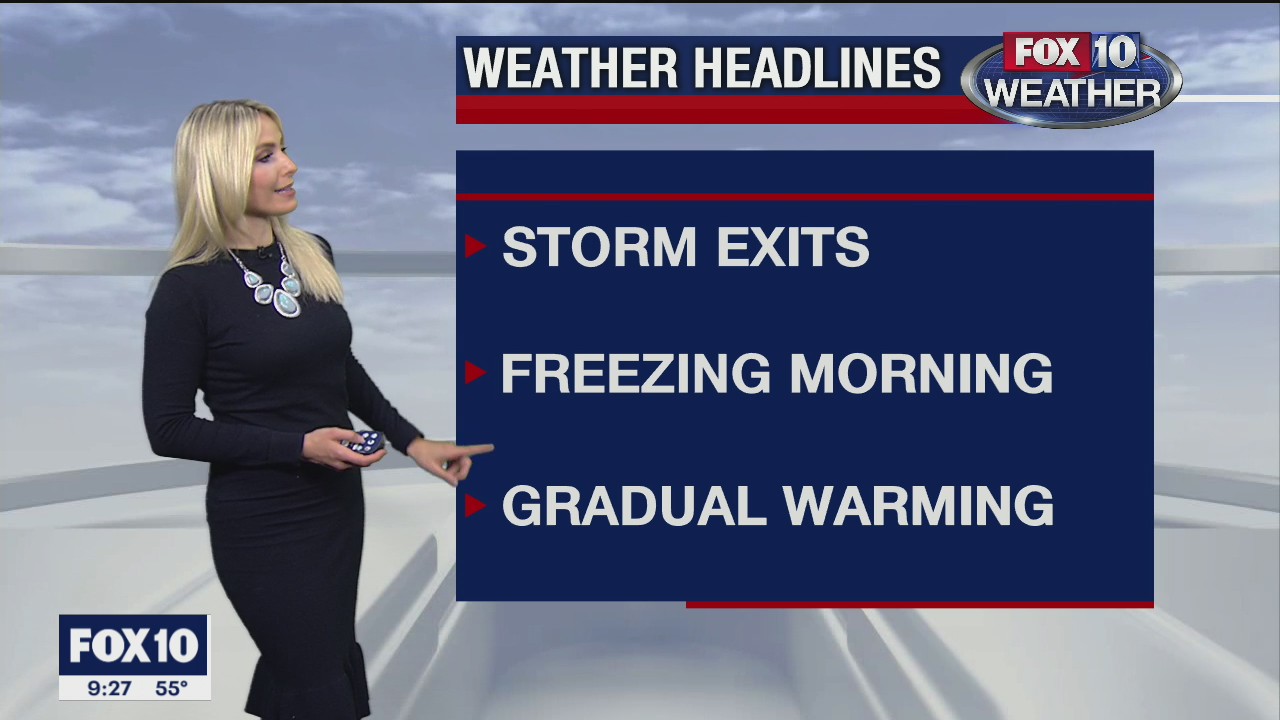 Evening Weather Forecast - 11/9/20