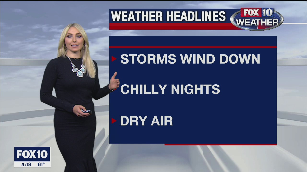 4PM Weather Forecast - 11/9/2020