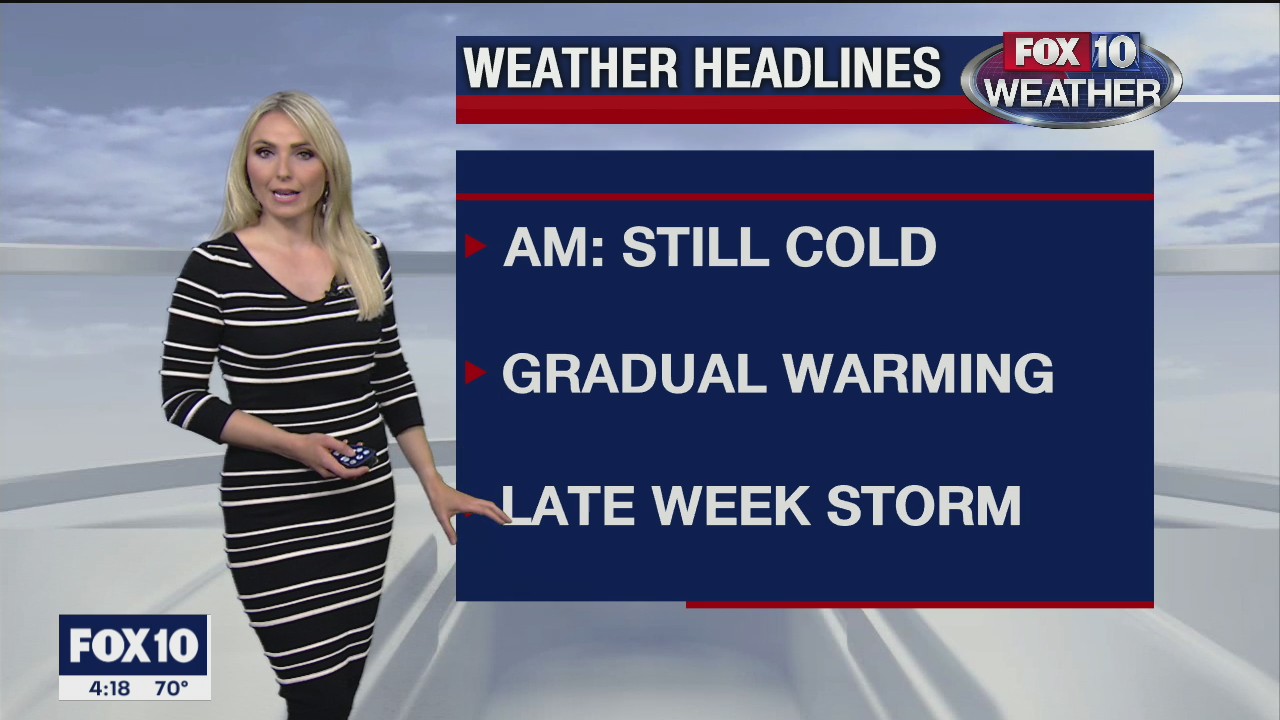 4 p.m. Weather Forecast - 11/11/20