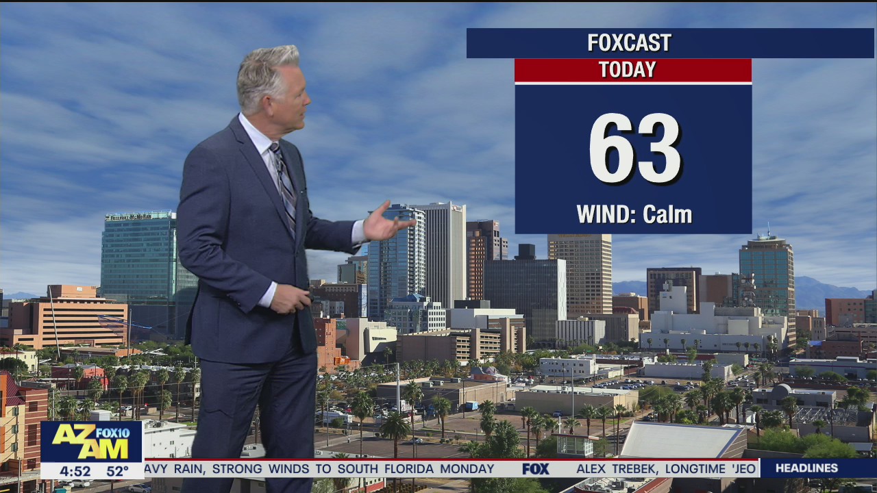 Morning Weather Forecast - 11/9/20