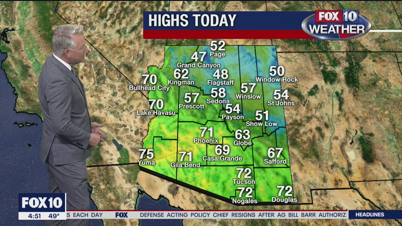 Morning Weather Forecast - 11/11/20