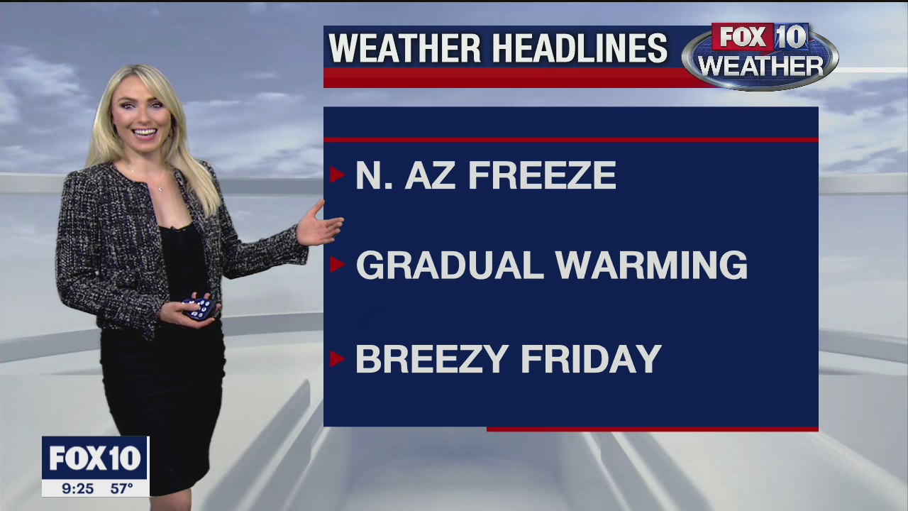 Evening Weather Forecast - 11/10/20