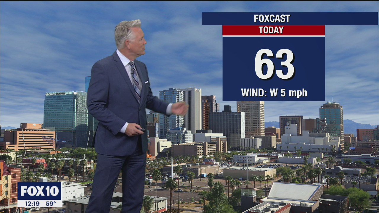 Noon Weather Forecast - 11/9/20