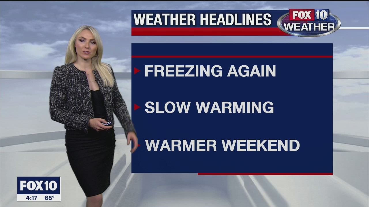 4PM Weather Forecast - 11/10/2020