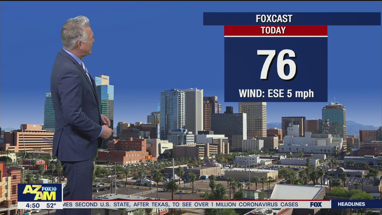Morning Weather Forecast - 11/13/20