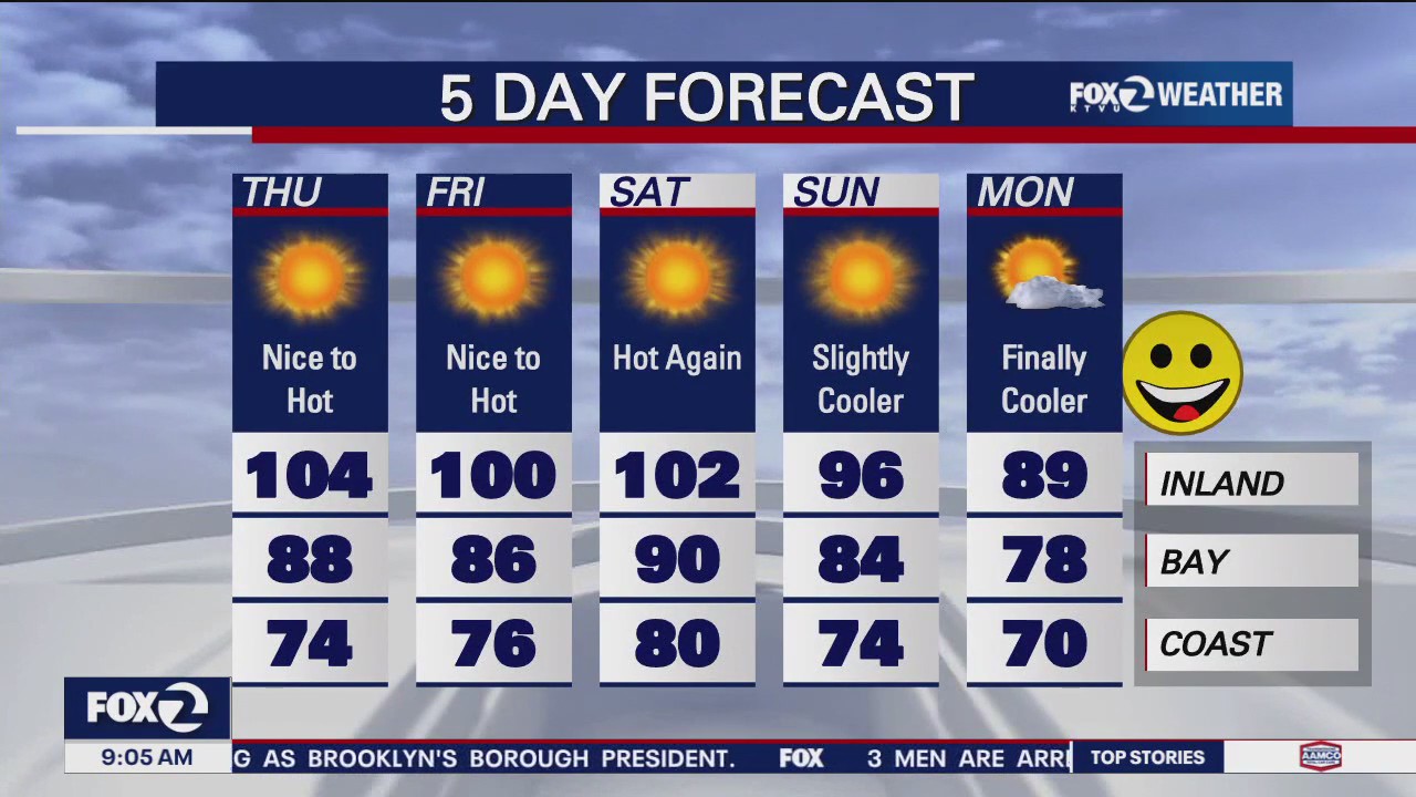 Excessive heat warning continues through Friday in the Bay Area