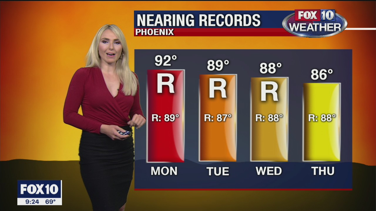 Evening Weather Forecast - 11/16/2020