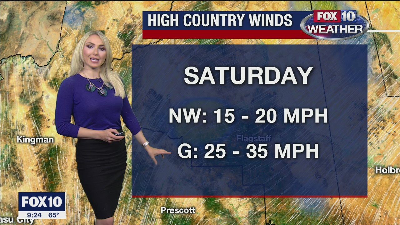 Evening Weather Forecast - 11/13/2020
