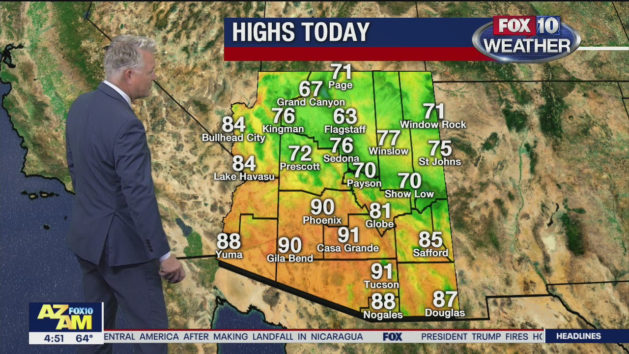 Morning Weather Forecast - 11/18/20