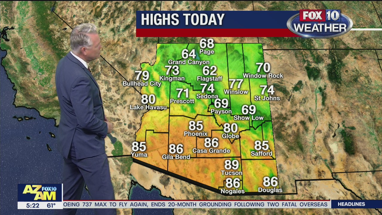 Morning Weather Forecast 11/19/20