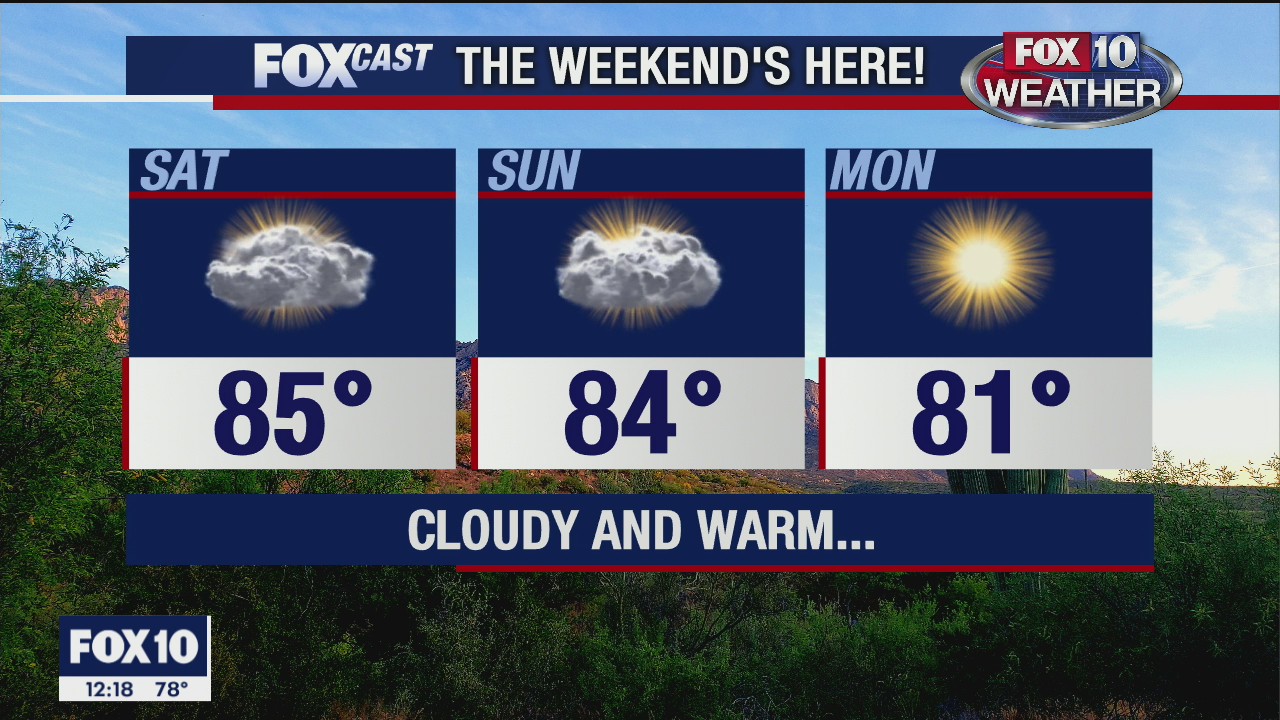 Noon Weather Forecast - 11/20/20