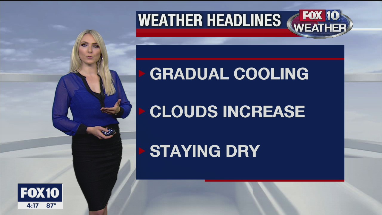 4PM Weather Forecast - 11/19/2020